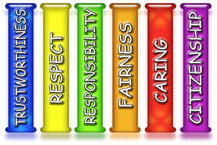 Good character traits - Respect, responsibility, fairness, caring and citizenship