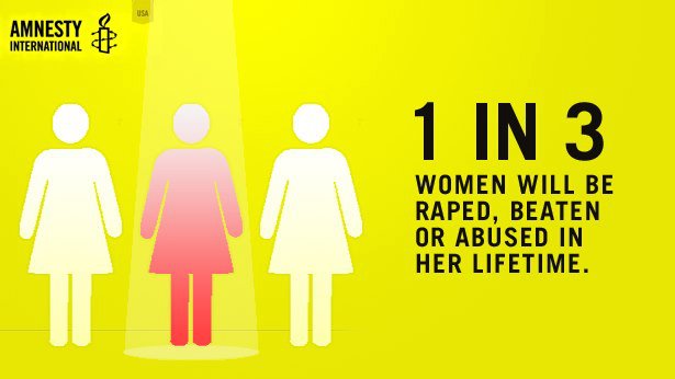 1 in 3 women will be raped, beaten or abused in her lifetime - Amnesty International