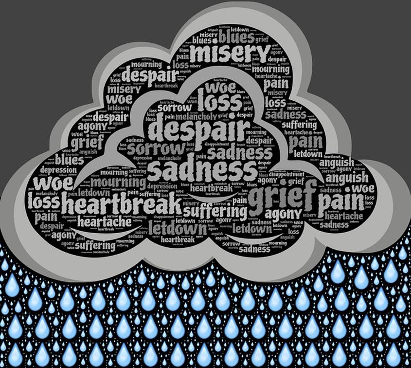 Negative emotion words written on a cloud making rain